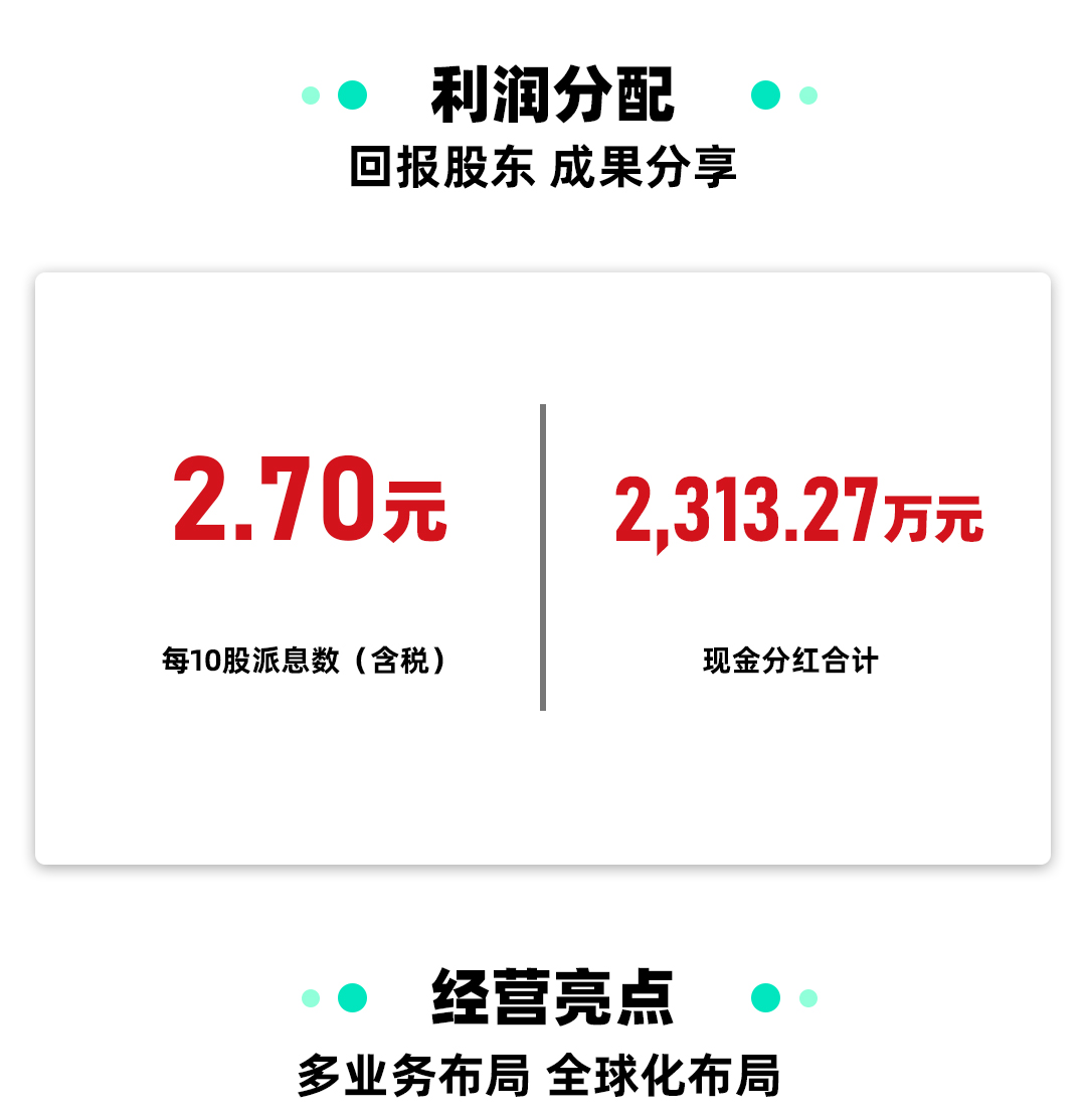 金年会 金字招牌诚信至上公司2021年年报2_05.jpg